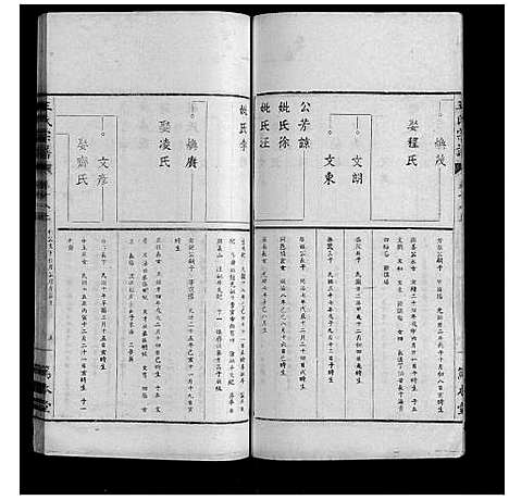 [下载][王氏宗谱_34卷]安徽.王氏家谱_十八.pdf