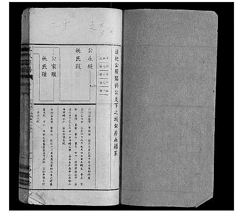 [下载][王氏宗谱_34卷]安徽.王氏家谱_二十一.pdf