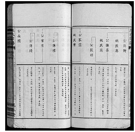 [下载][王氏宗谱_34卷]安徽.王氏家谱_二十一.pdf