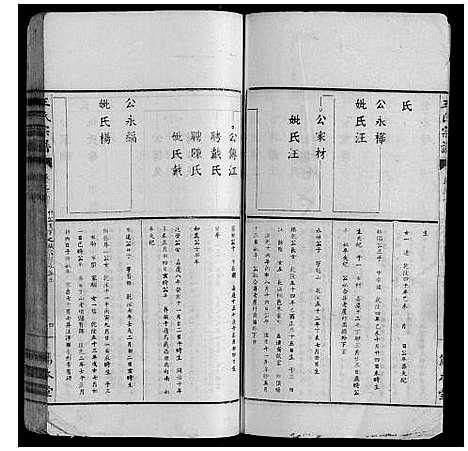 [下载][王氏宗谱_34卷]安徽.王氏家谱_二十一.pdf