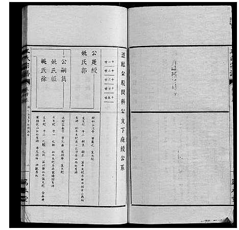 [下载][王氏宗谱_34卷]安徽.王氏家谱_二十四.pdf