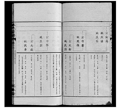 [下载][王氏宗谱_34卷]安徽.王氏家谱_二十五.pdf