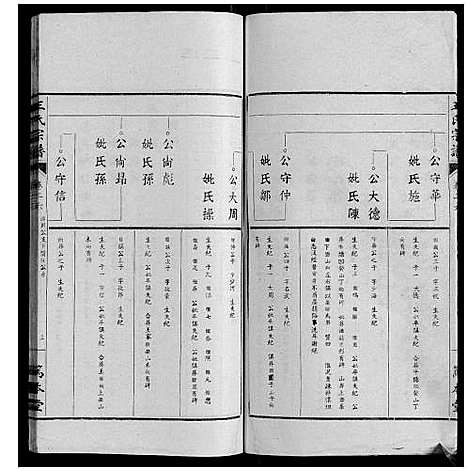 [下载][王氏宗谱_34卷]安徽.王氏家谱_二十五.pdf