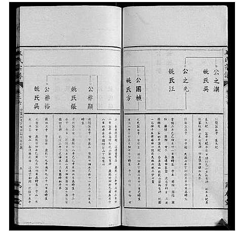 [下载][王氏宗谱_34卷]安徽.王氏家谱_二十五.pdf