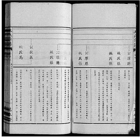 [下载][王氏宗谱_34卷]安徽.王氏家谱_二十七.pdf