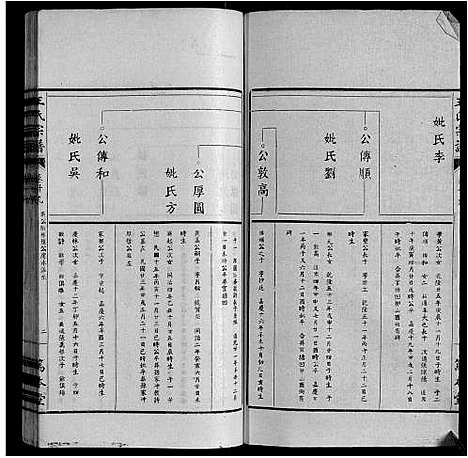 [下载][王氏宗谱_34卷]安徽.王氏家谱_二十八.pdf