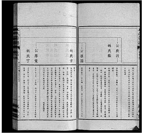 [下载][王氏宗谱_34卷]安徽.王氏家谱_二十八.pdf