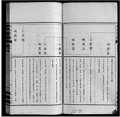 [下载][王氏宗谱_34卷]安徽.王氏家谱_二十八.pdf