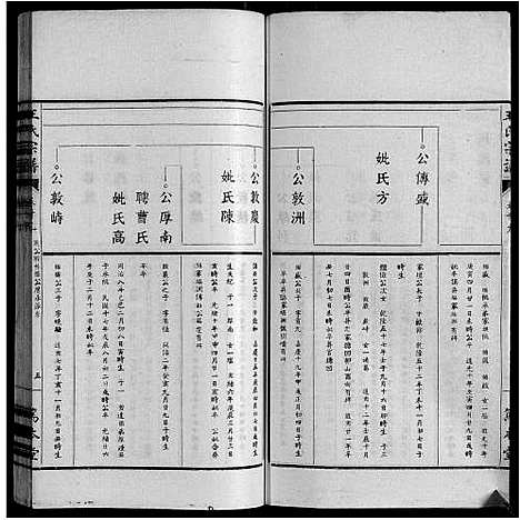 [下载][王氏宗谱_34卷]安徽.王氏家谱_二十八.pdf