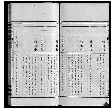 [下载][王氏宗谱_34卷]安徽.王氏家谱_二十九.pdf