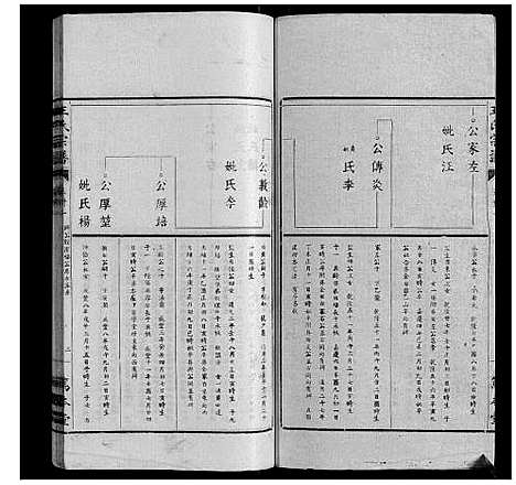 [下载][王氏宗谱_34卷]安徽.王氏家谱_三十.pdf