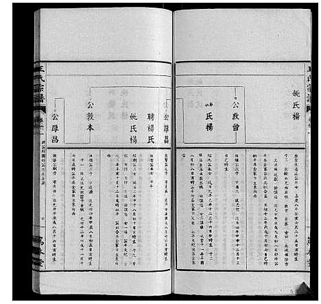 [下载][王氏宗谱_34卷]安徽.王氏家谱_三十.pdf