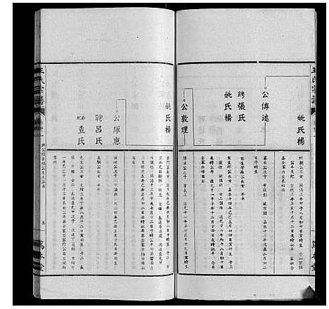 [下载][王氏宗谱_34卷]安徽.王氏家谱_三十.pdf