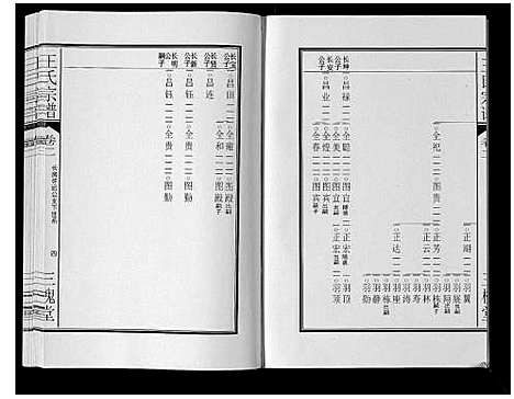 [下载][王氏宗谱_3卷]安徽.王氏家谱_三.pdf