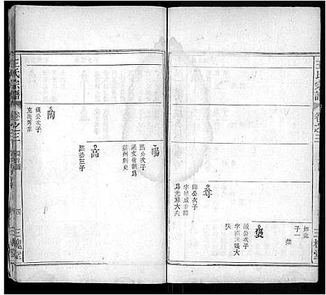 [下载][王氏宗谱_4卷首1卷]安徽.王氏家谱_三.pdf