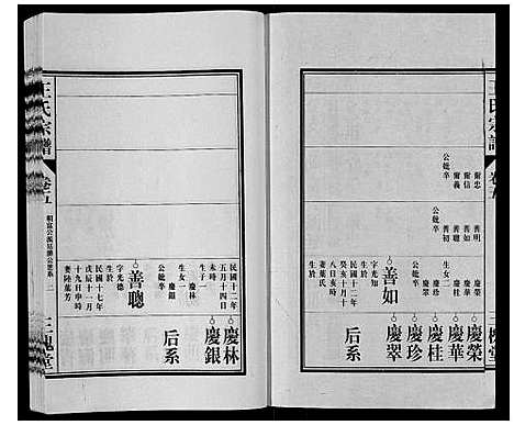 [下载][王氏宗谱_6卷首1卷]安徽.王氏家谱_五.pdf