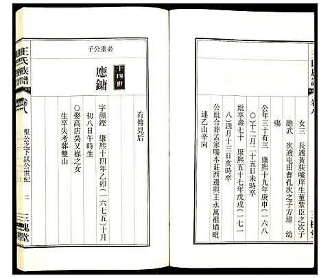 [下载][王氏族谱]安徽.王氏家谱_八.pdf