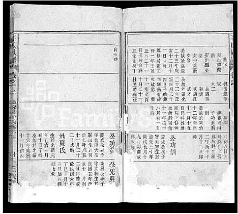 [下载][王氏族谱_13卷首2卷]安徽.王氏家谱_十四.pdf