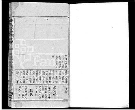 [下载][王氏族谱_13卷首2卷]安徽.王氏家谱_十五.pdf