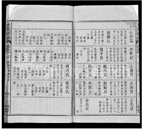 [下载][王氏族谱_13卷首2卷]安徽.王氏家谱_十九.pdf