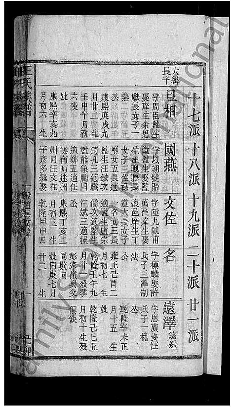 [下载][王氏族谱_残卷]安徽.王氏家谱_三.pdf