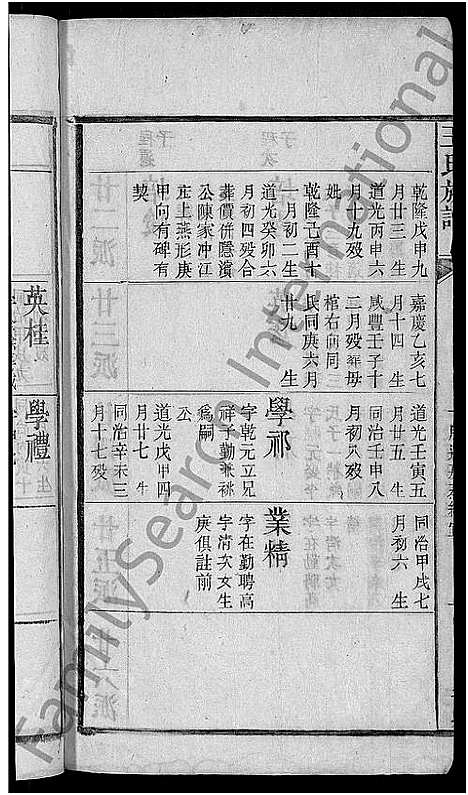 [下载][王氏族谱_残卷]安徽.王氏家谱_五.pdf