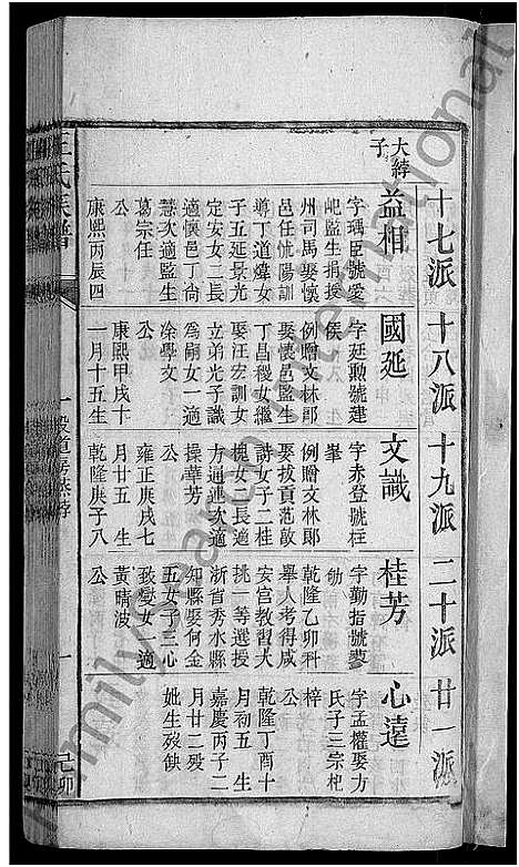 [下载][王氏族谱_残卷]安徽.王氏家谱_七.pdf