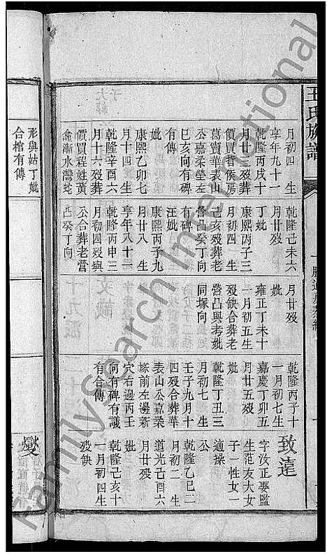 [下载][王氏族谱_残卷]安徽.王氏家谱_七.pdf