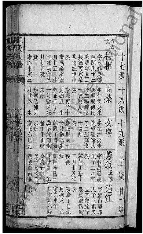 [下载][王氏族谱_残卷]安徽.王氏家谱_九.pdf