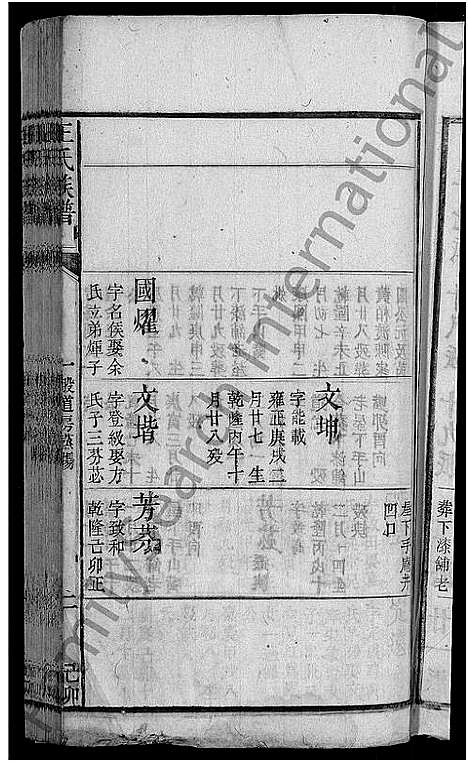 [下载][王氏族谱_残卷]安徽.王氏家谱_九.pdf