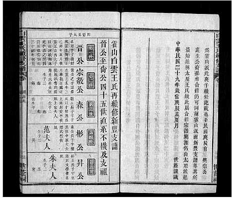 [下载][白云王氏续修支谱_16卷]安徽.白云王氏续修支谱_四.pdf