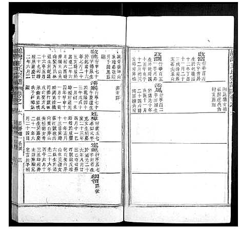 [下载][龙湾王氏宗谱]安徽.龙湾王氏家谱_三.pdf