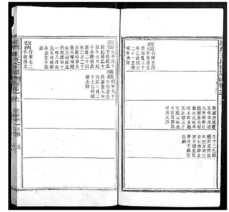 [下载][龙湾王氏宗谱]安徽.龙湾王氏家谱_三.pdf