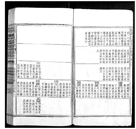 [下载][龙湾王氏宗谱]安徽.龙湾王氏家谱_七.pdf