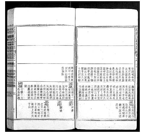 [下载][龙湾王氏宗谱]安徽.龙湾王氏家谱_七.pdf