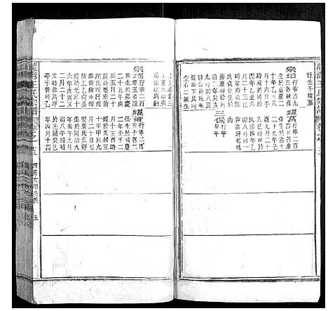 [下载][龙湾王氏宗谱]安徽.龙湾王氏家谱_八.pdf