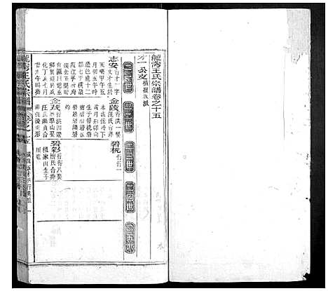 [下载][龙湾王氏宗谱]安徽.龙湾王氏家谱_九.pdf