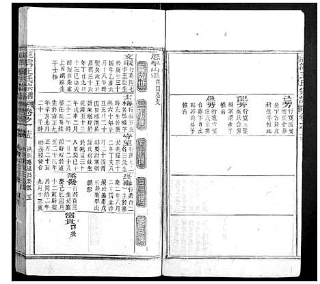 [下载][龙湾王氏宗谱]安徽.龙湾王氏家谱_九.pdf