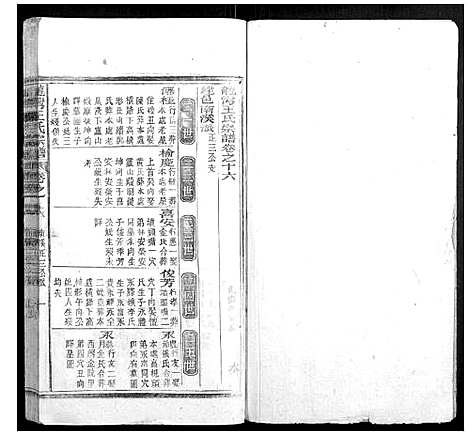 [下载][龙湾王氏宗谱]安徽.龙湾王氏家谱_十.pdf