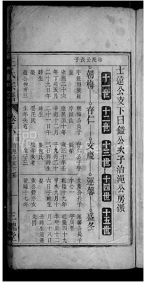 [下载][王氏宗谱_16卷]安徽.王氏家谱_六.pdf