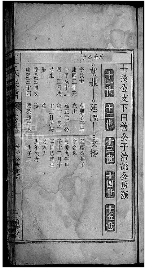 [下载][王氏宗谱_16卷]安徽.王氏家谱_八.pdf