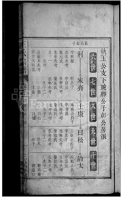 [下载][王氏宗谱_16卷]安徽.王氏家谱_十二.pdf