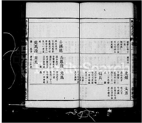 [下载][太原王杨氏支谱_25卷首1卷_末2卷]安徽.太原王杨氏支谱_二.pdf