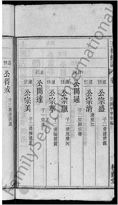 [下载][王杨宗谱_43卷首末各2卷_太原王杨宗谱]安徽.王杨家谱_二.pdf