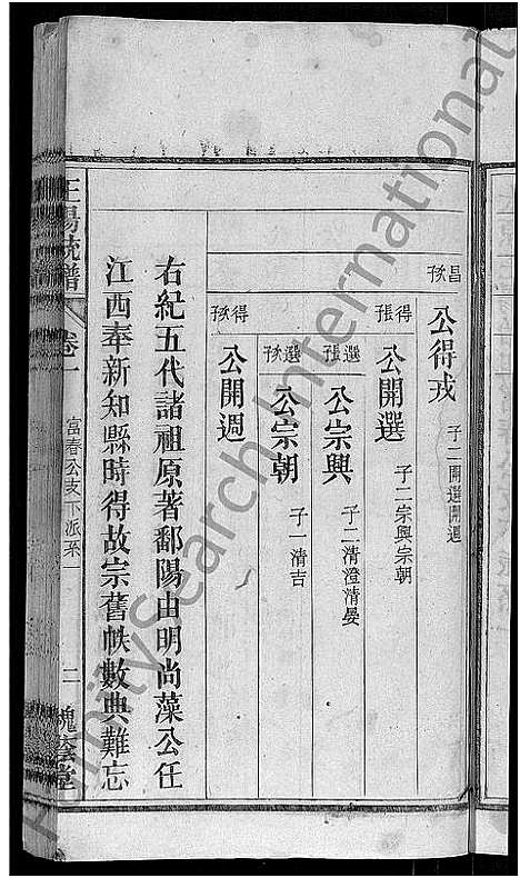 [下载][王杨宗谱_43卷首末各2卷_太原王杨宗谱]安徽.王杨家谱_二.pdf