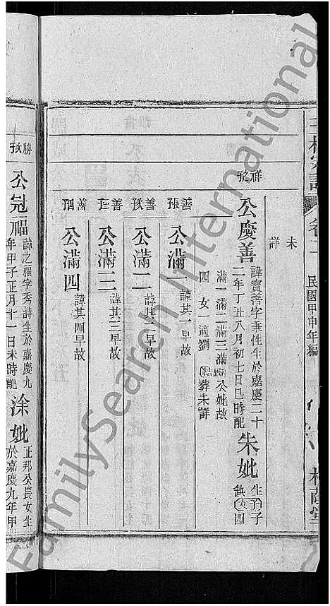 [下载][王杨宗谱_43卷首末各2卷_太原王杨宗谱]安徽.王杨家谱_三.pdf