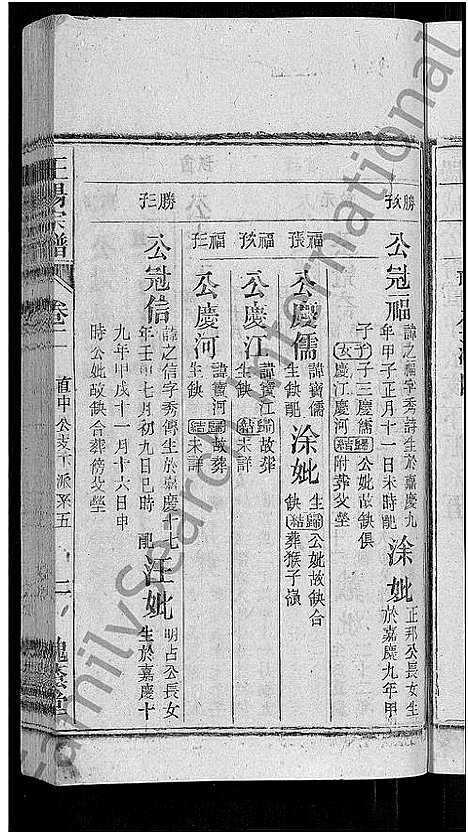 [下载][王杨宗谱_43卷首末各2卷_太原王杨宗谱]安徽.王杨家谱_三.pdf