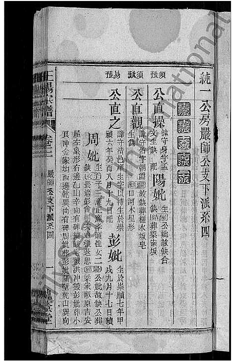 [下载][王杨宗谱_43卷首末各2卷_太原王杨宗谱]安徽.王杨家谱_四.pdf