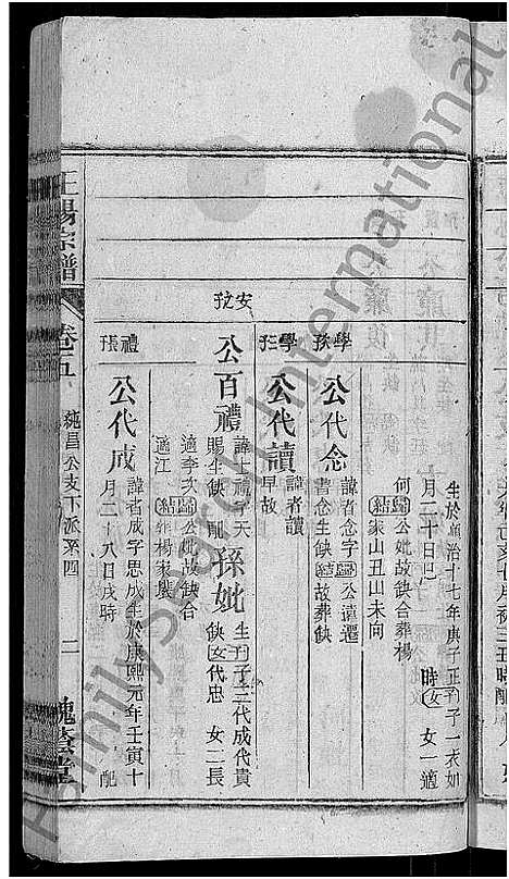 [下载][王杨宗谱_43卷首末各2卷_太原王杨宗谱]安徽.王杨家谱_六.pdf