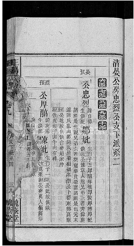 [下载][王杨宗谱_43卷首末各2卷_太原王杨宗谱]安徽.王杨家谱_十.pdf